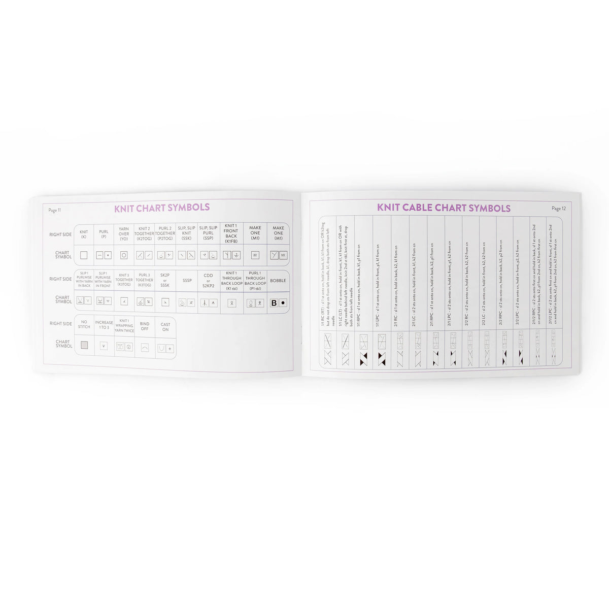 Dawn's Handy Reference Guide – Noma Knits